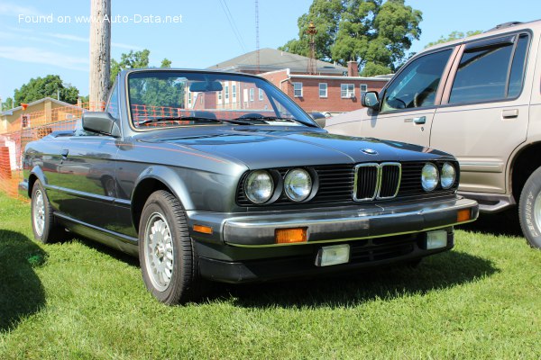 1985 BMW 3 Series Convertible (E30) - Photo 1