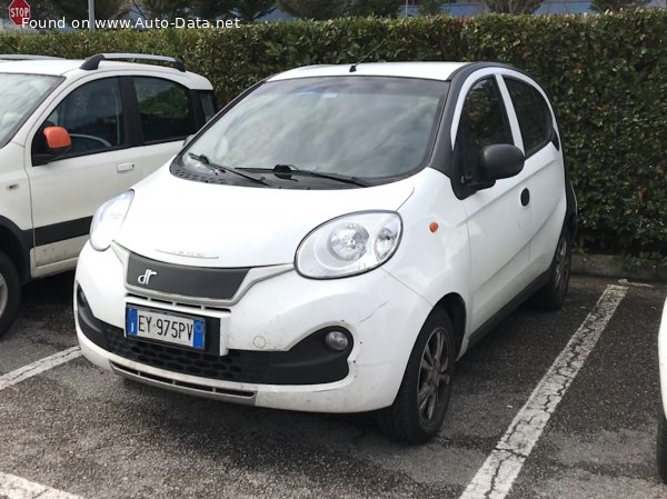 2016 DR Zero - Photo 1