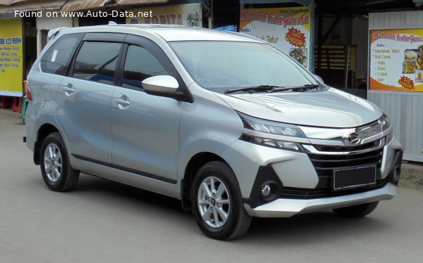 2020 Daihatsu Xenia II (F650, facelift 2019) - Photo 1