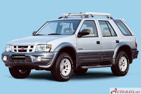 2006 Landwind SUV - Photo 1