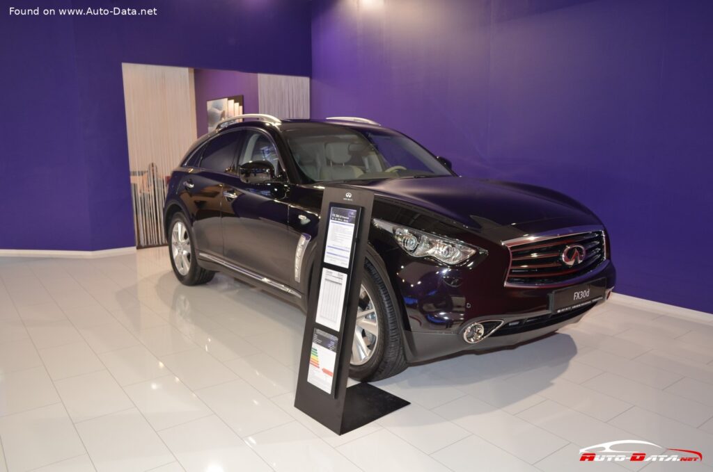 Infiniti FX II (facelift ) 30d (238 Hp) ATTESA E-TS AWD Automatic