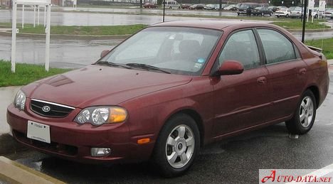 Kia Spectra (USA) 1.8i (126 Hp)