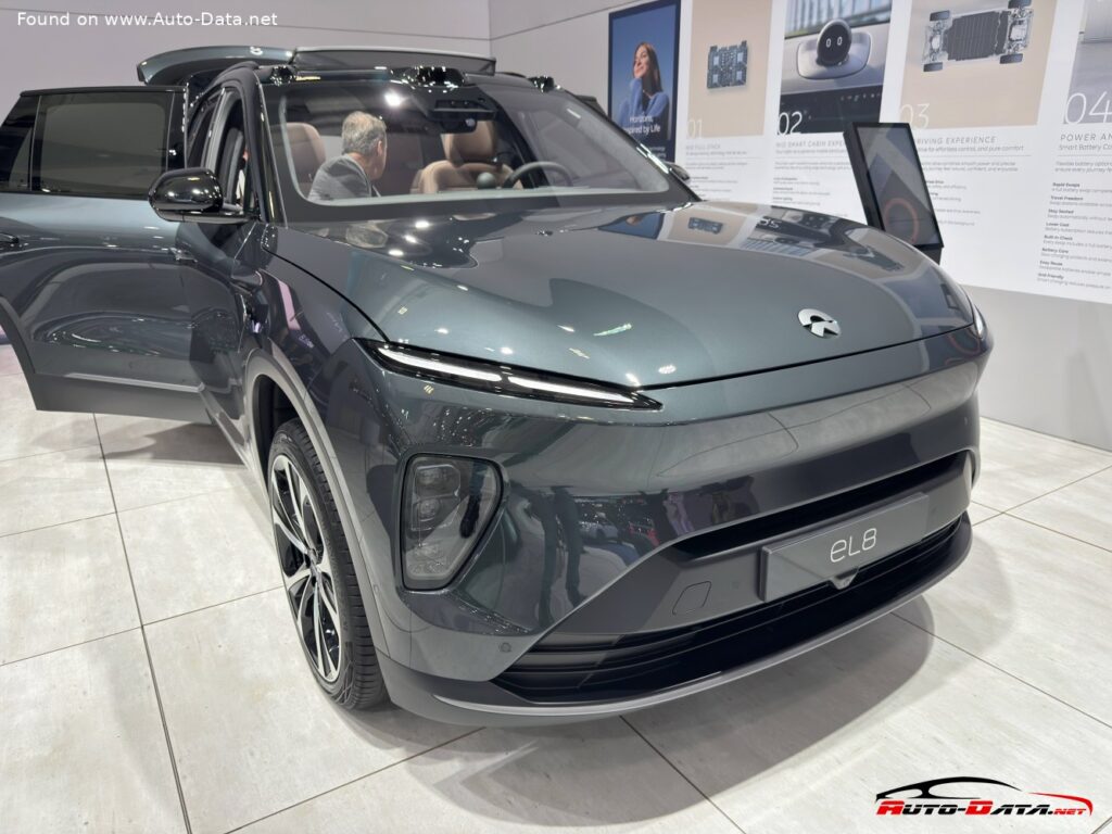 NIO EL8 Standard Range 73.5 kWh (653 Hp) E-AWD