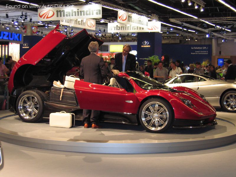 Pagani Zonda Roadster 7.3 V12 (555 Hp)
