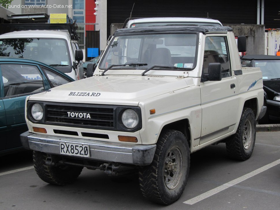 Toyota Blizzard Soft Top 2.45 TD 4WD (85 Hp)