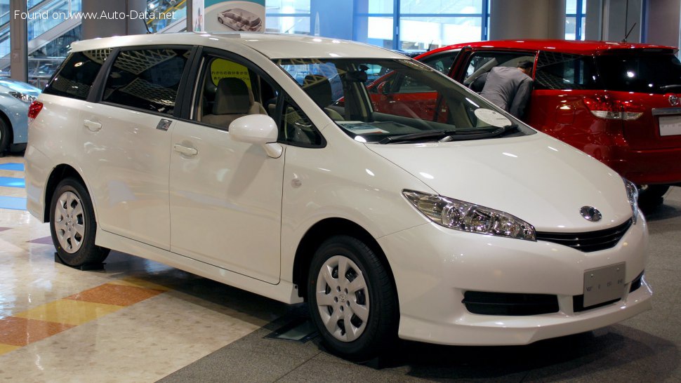 Toyota Wish II 1.8i (133 Hp) 4WD CVT-i